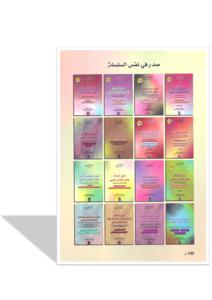 قانون الشركت ذات المسؤولية المحدودة و العمل القضائي المغربي